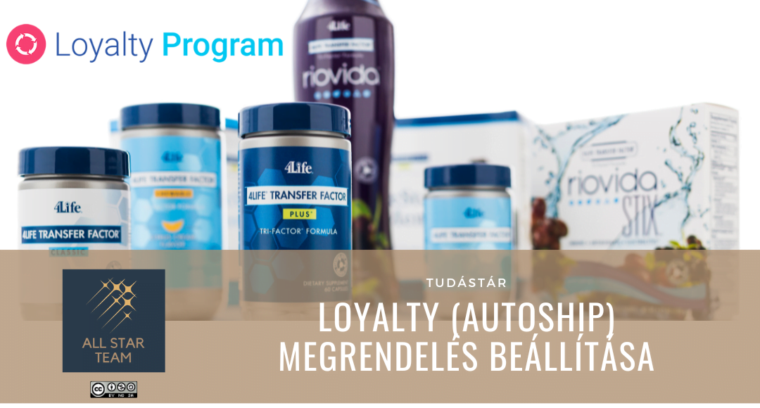 Loyalty (autoship) Megrendelés Beállítása