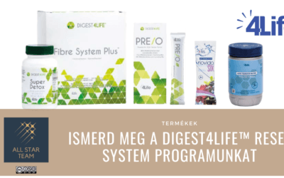 Ismerd meg a Digest4Life™ Reset System programunkat